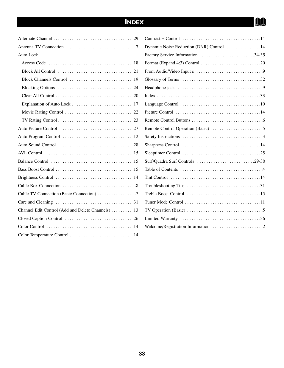 Philips 20PT633R User Manual | Page 33 / 36
