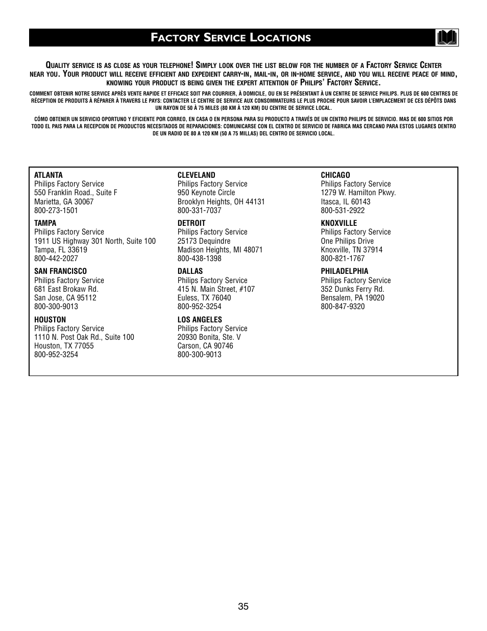 Philips 20PT633R User Manual | Page 35 / 36