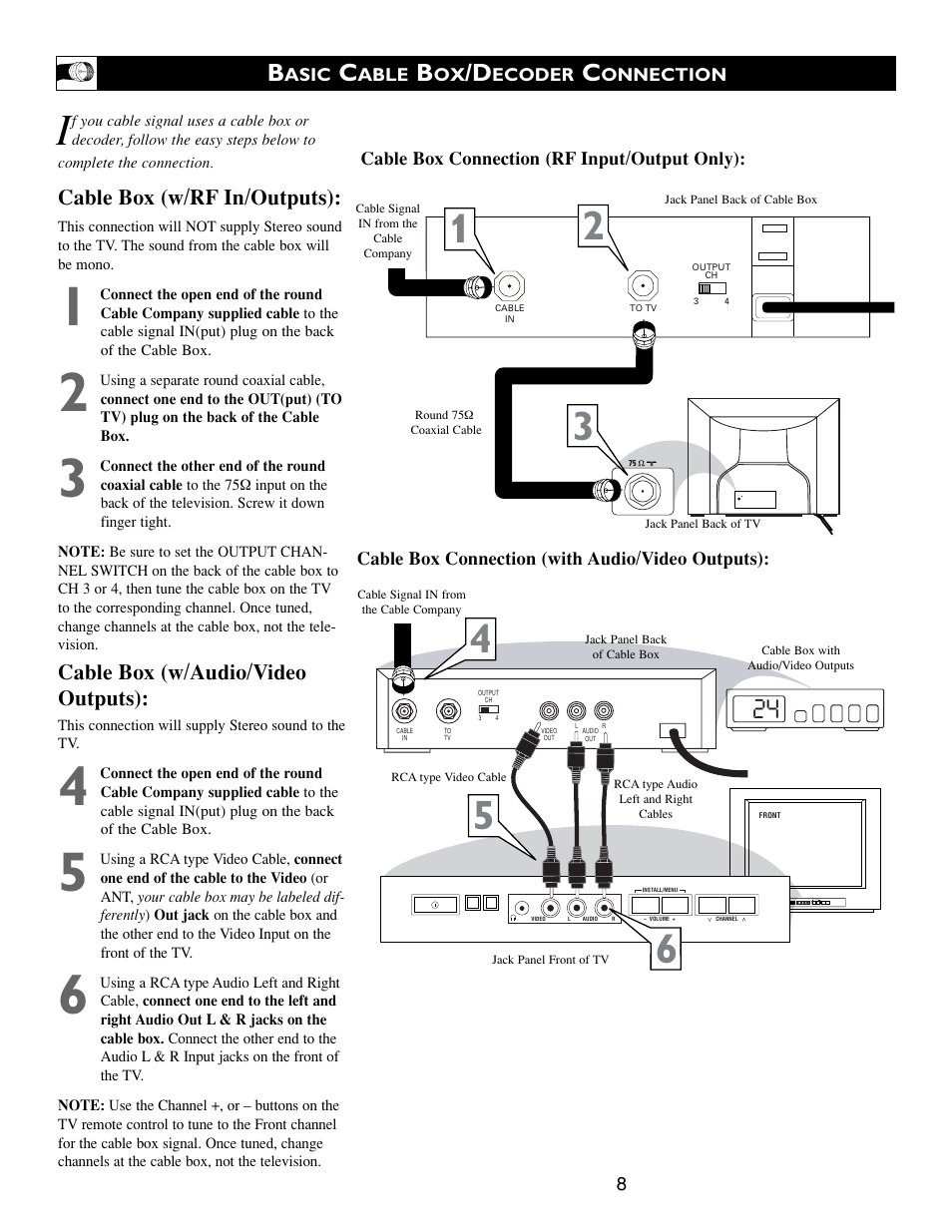 Cable box (w/rf in/outputs), Cable box (w/audio/video outputs) | Philips 20PT633R User Manual | Page 8 / 36