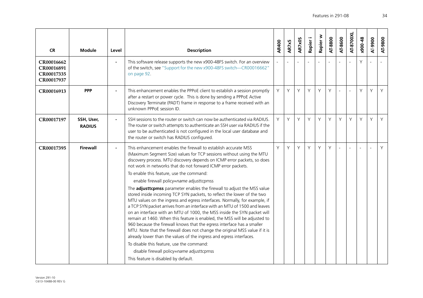 Allied Telesis AT-WA1104G-10 User Manual | Page 34 / 99