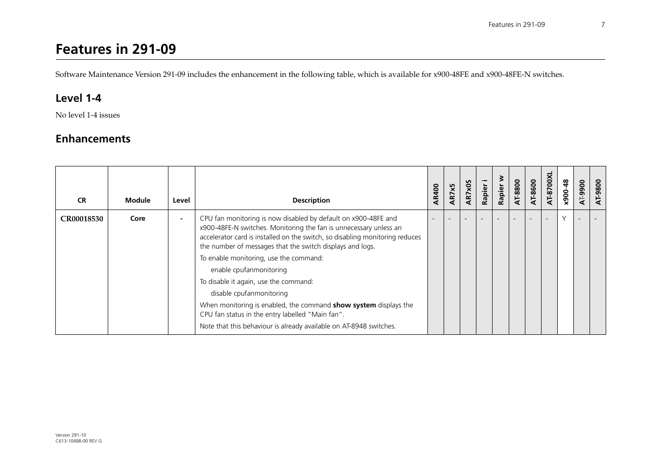 Features in 291-09, Level 1-4, Enhancements | Allied Telesis AT-WA1104G-10 User Manual | Page 7 / 99