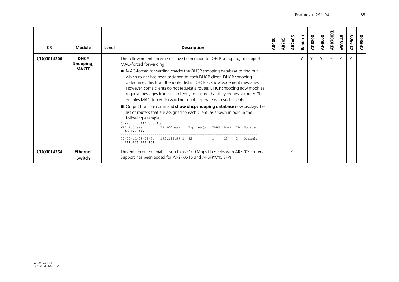 Allied Telesis AT-WA1104G-10 User Manual | Page 85 / 99
