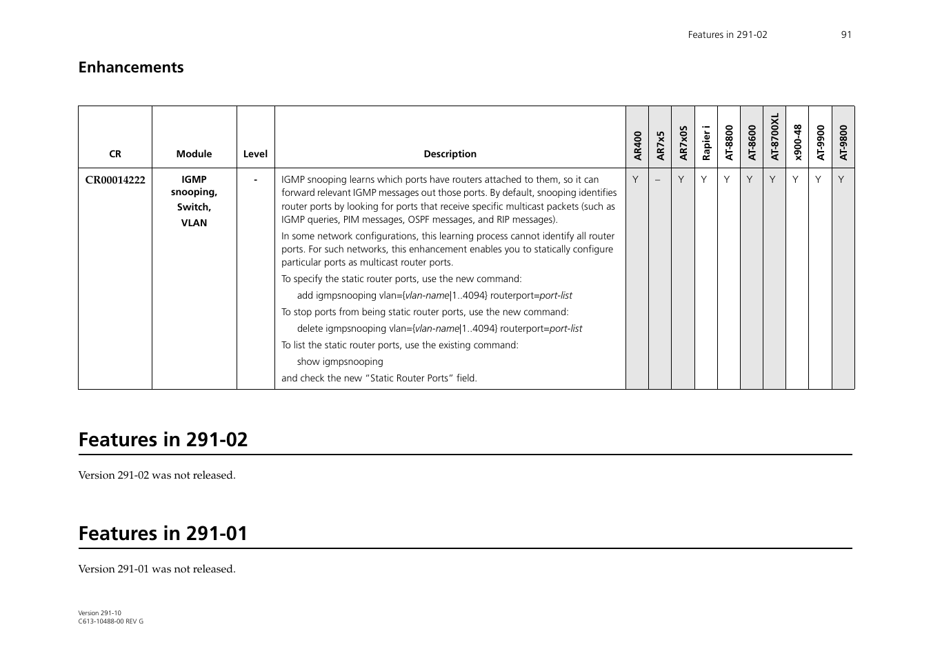 Enhancements, Features in 291-02, Features in 291-01 | Allied Telesis AT-WA1104G-10 User Manual | Page 91 / 99