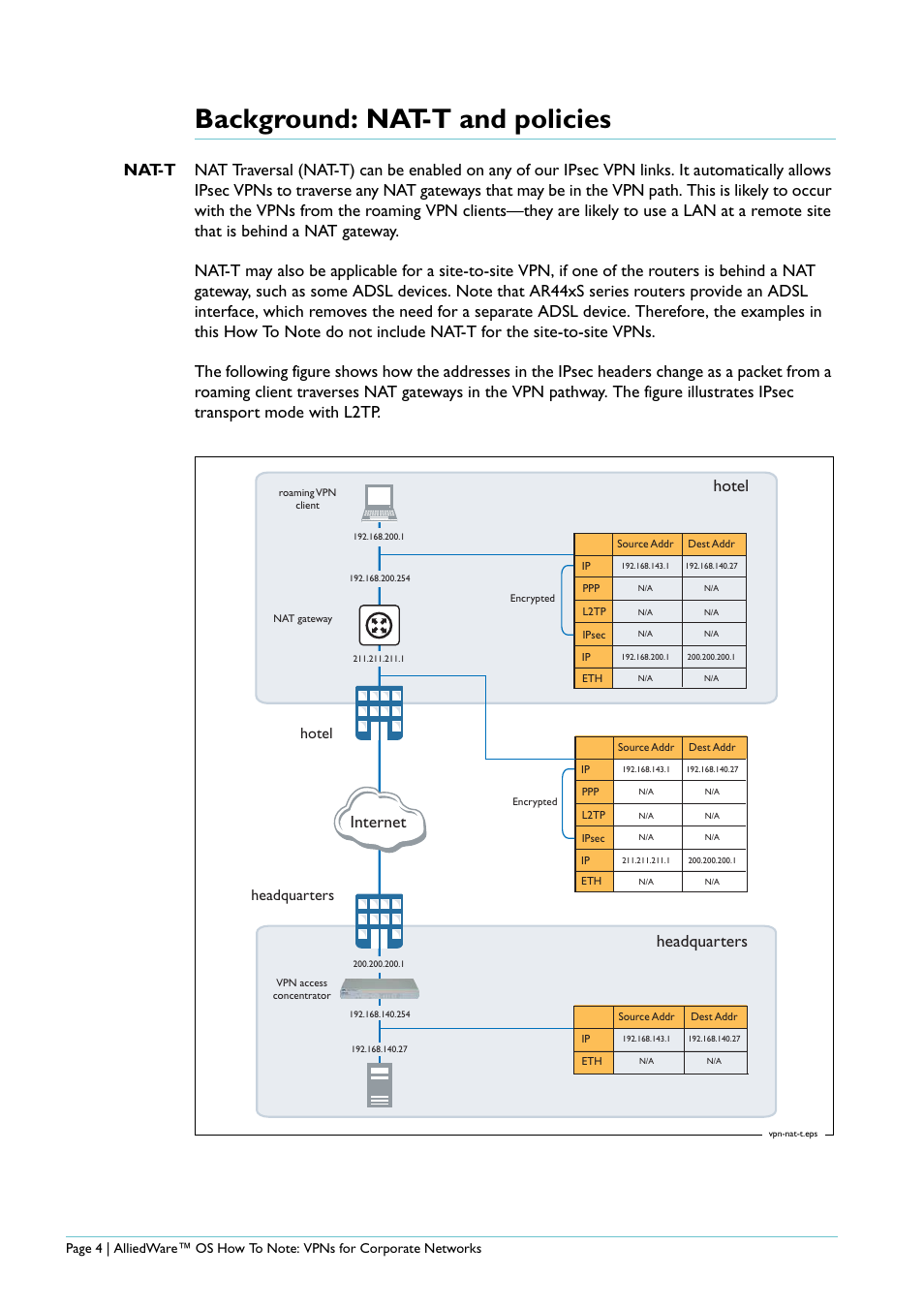 Background: nat-t and policies, Internet, Hotel headquarters | Hotel, Headquarters | Allied Telesis AlliedWare AR440S User Manual | Page 4 / 53