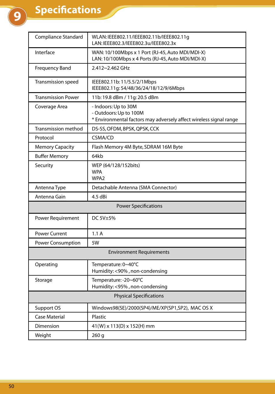 Speciﬁcations | Allied Telesis CG-WLBARGS User Manual | Page 52 / 58