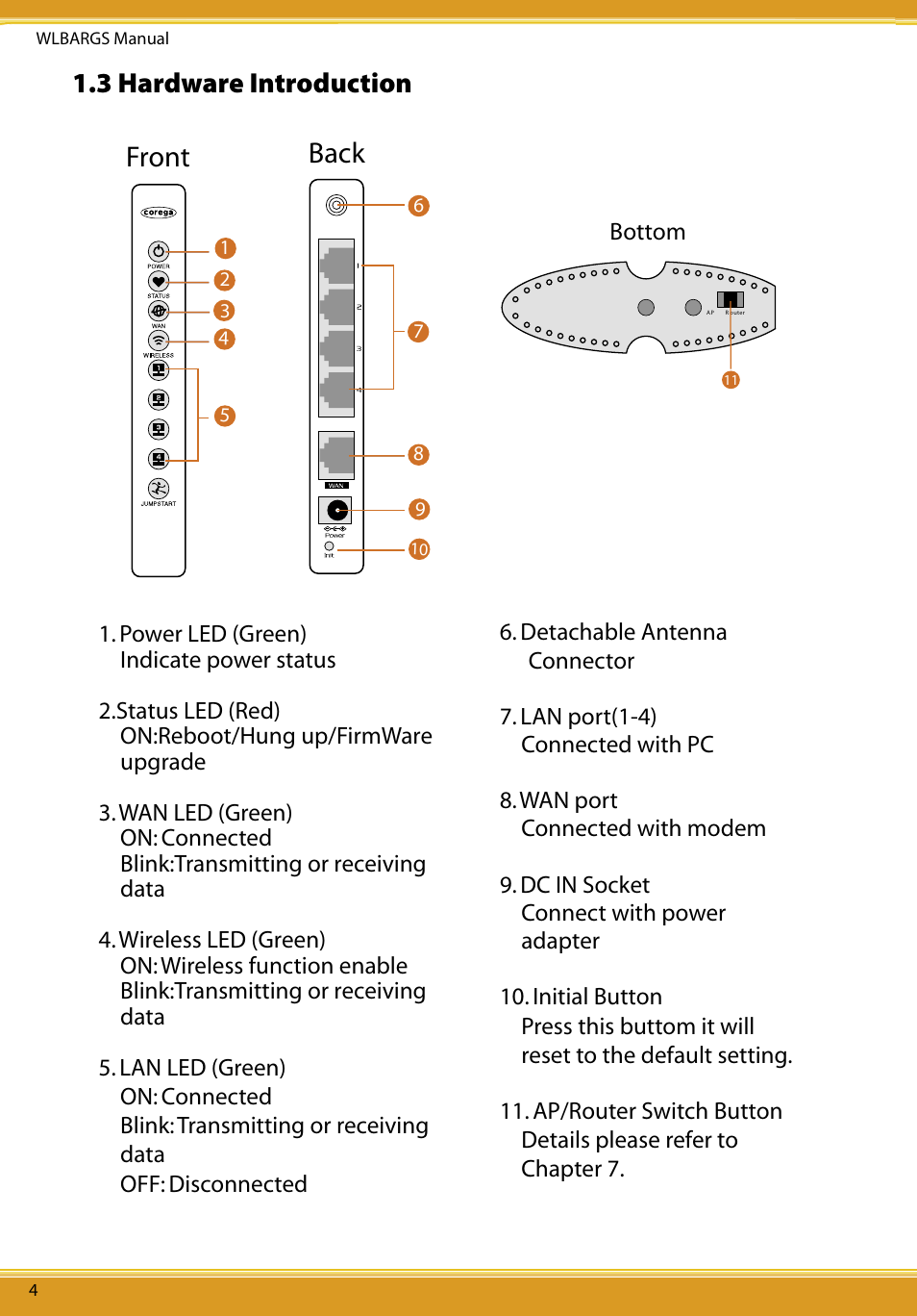 3 hardware introduction, Front, Back | Allied Telesis CG-WLBARGS User Manual | Page 6 / 58