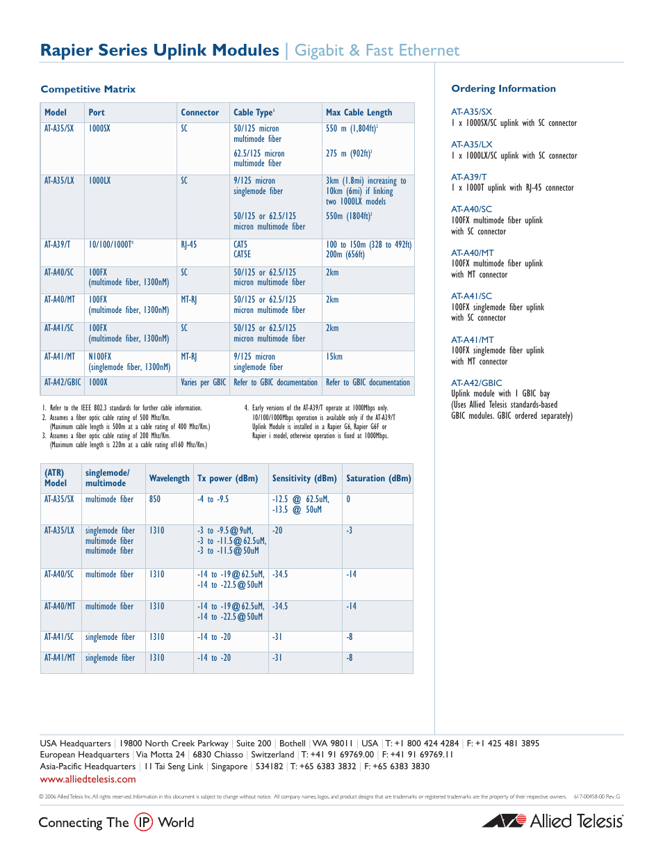 Allied Telesis AT A35/SX AT-A35-SX/SC User Manual | Page 2 / 2