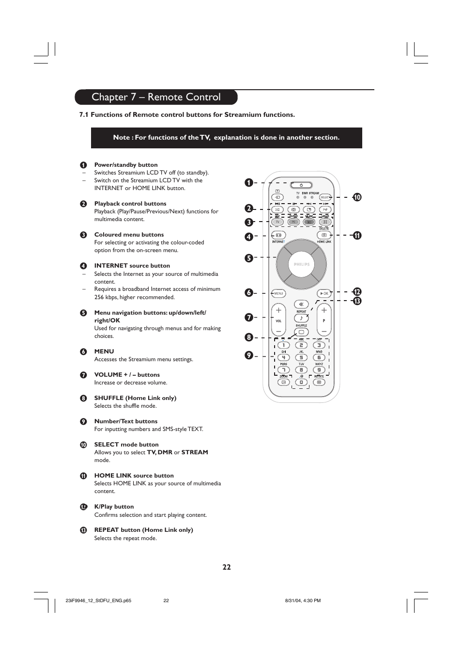 Chapter 7 – remote control | Philips 23PF9976I-37 User Manual | Page 22 / 64