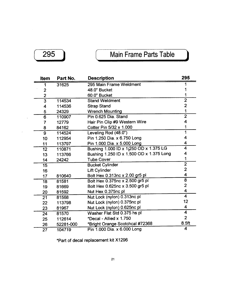 Main frame parts table | Allied Telesis 295 User Manual | Page 23 / 28