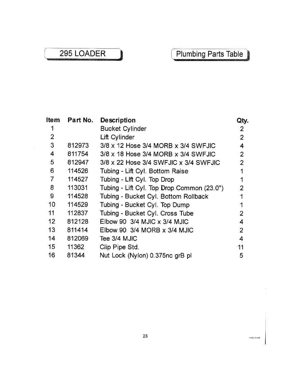 Allied Telesis 295 User Manual | Page 25 / 28