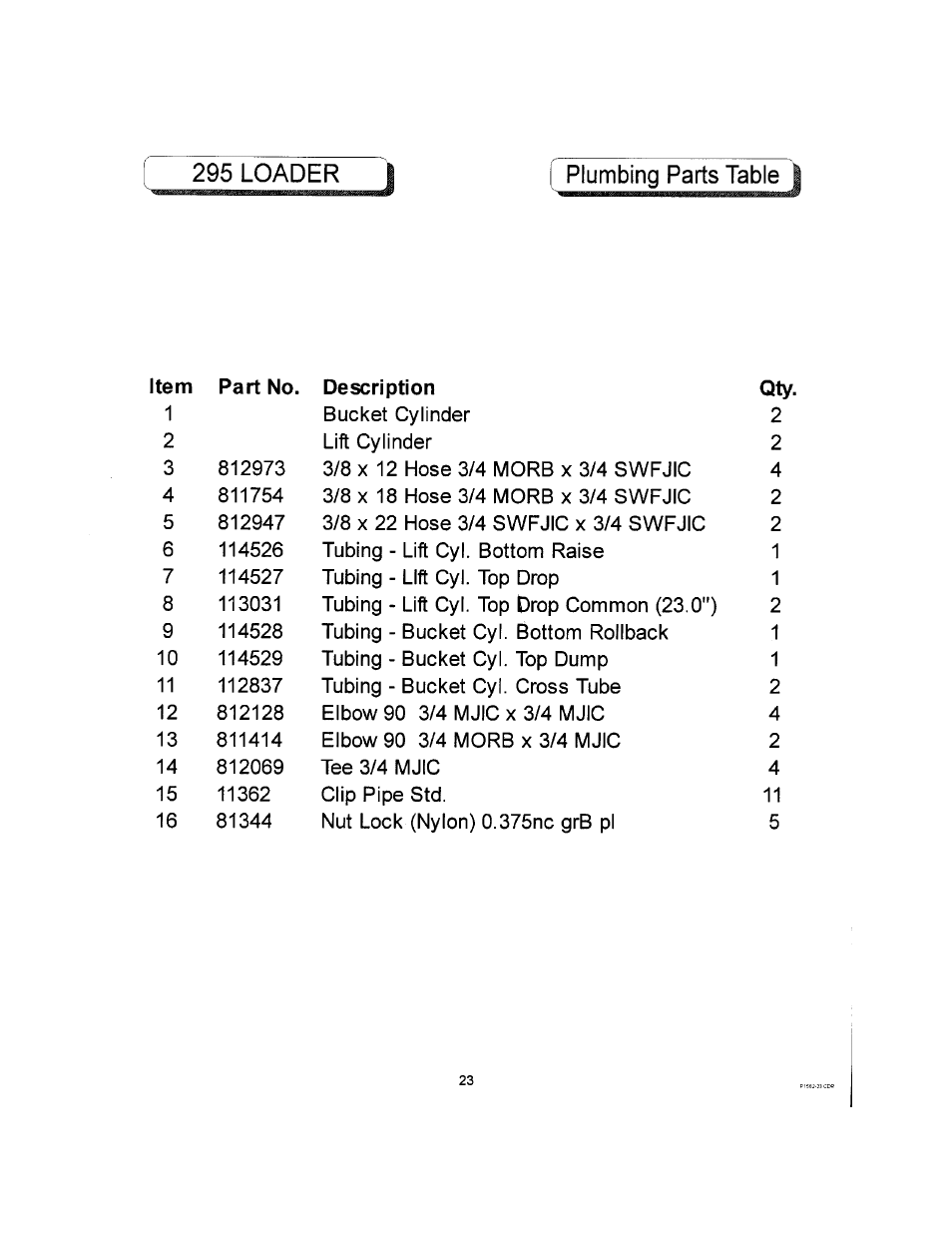Allied Telesis 295 User Manual | Page 26 / 28