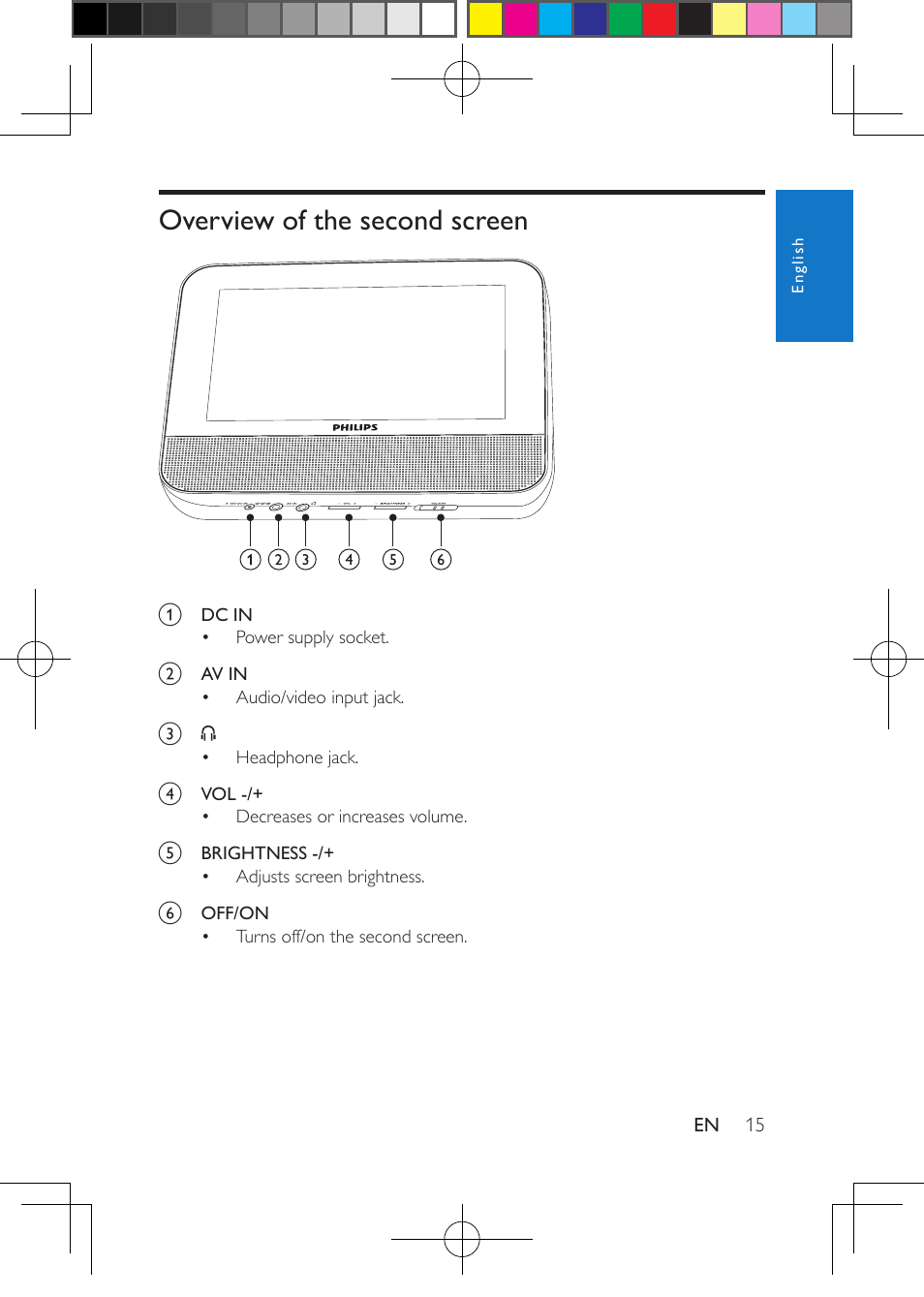 Overview of the second screen | Philips PD7012G-37 User Manual | Page 15 / 27