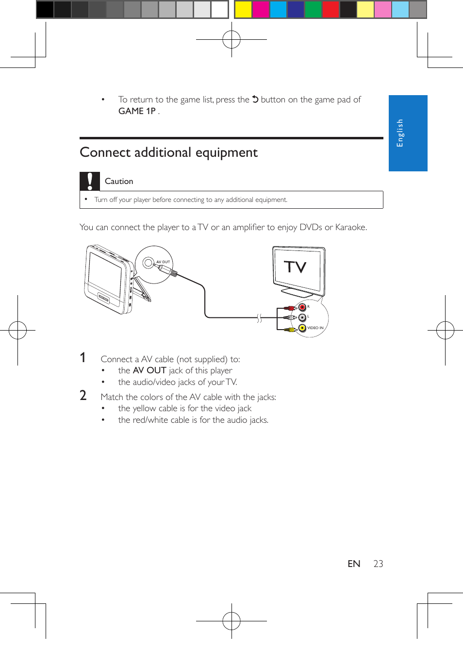 Connect additional equipment | Philips PD7012G-37 User Manual | Page 23 / 27