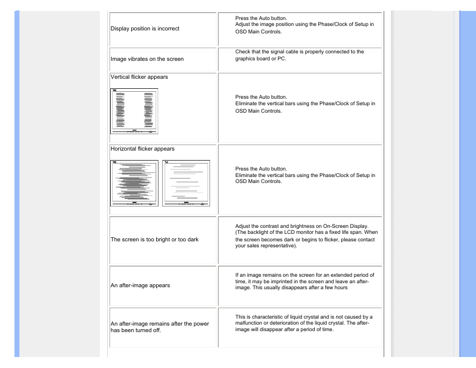 Philips 190C1SB-00 User Manual | Page 13 / 115