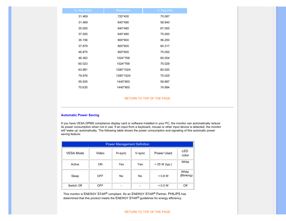 Automatic power saving | Philips 190C1SB-00 User Manual | Page 35 / 115