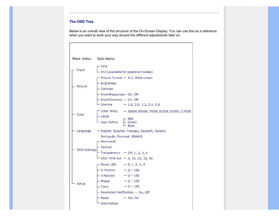 Philips 190C1SB-00 User Manual | Page 77 / 115