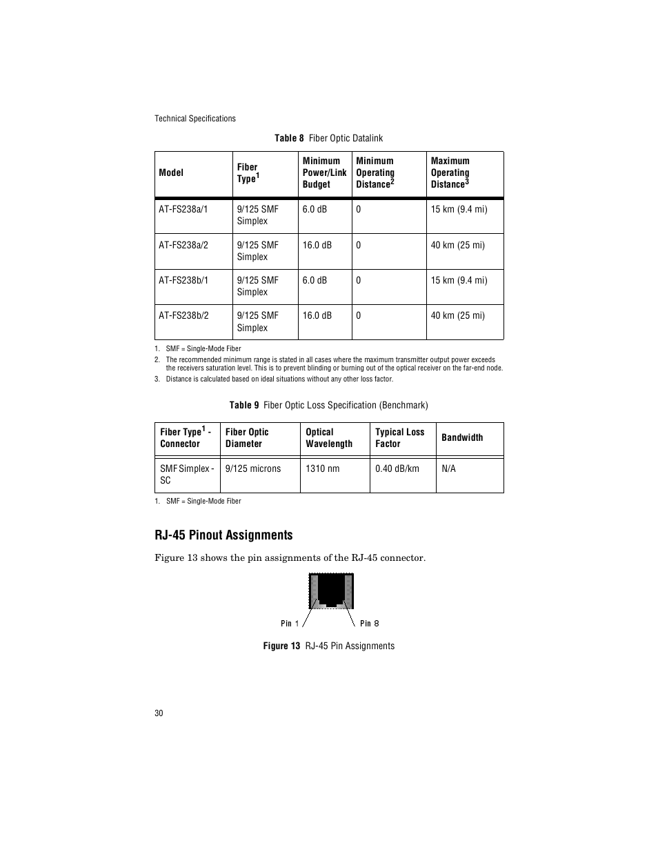 Rj-45 pinout assignments | Allied Telesis AT-FS238a/2 User Manual | Page 42 / 68