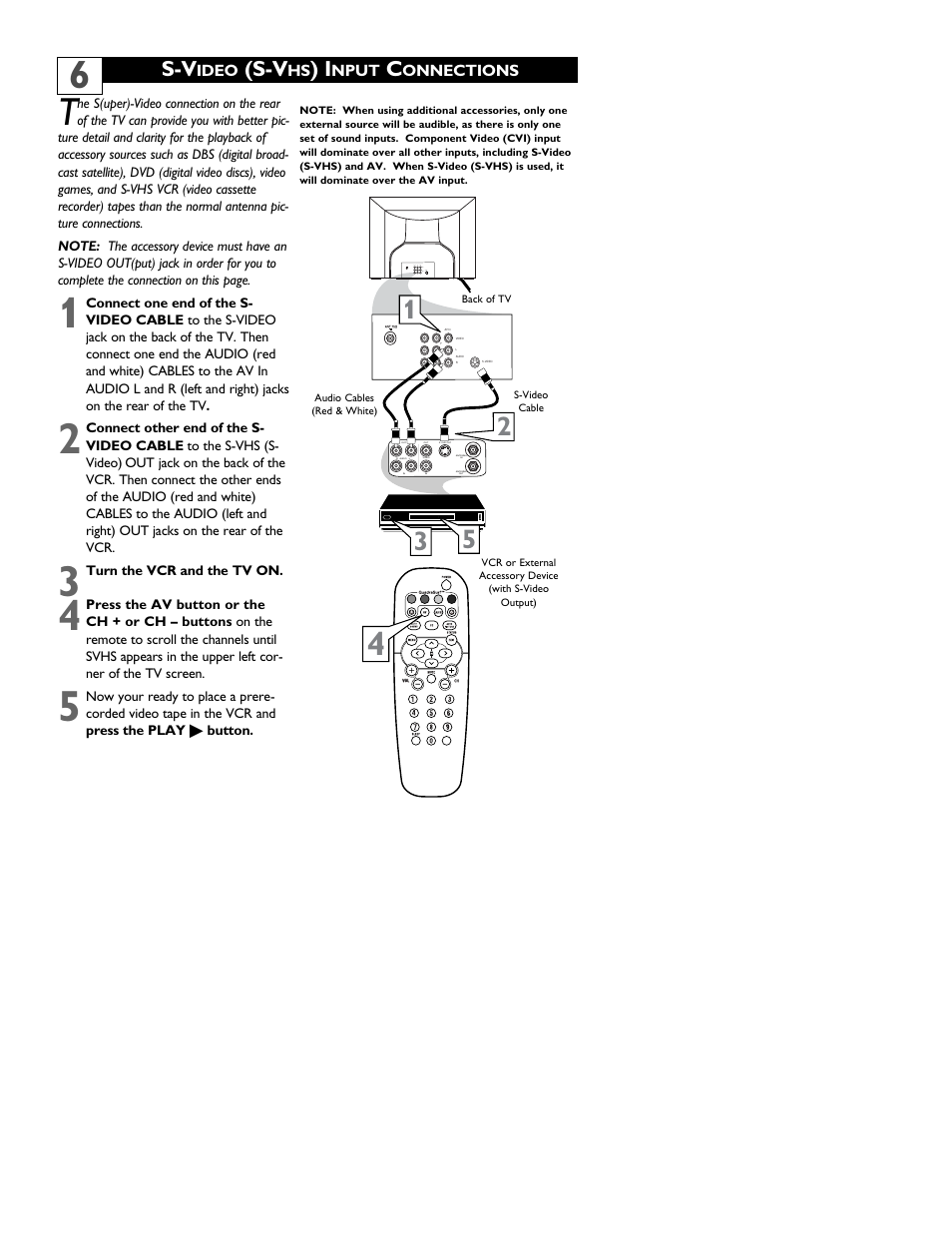 Philips 20PT5441-37 User Manual | Page 10 / 36