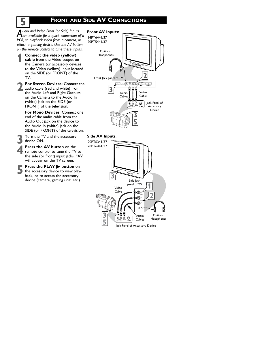 Av c | Philips 20PT5441-37 User Manual | Page 9 / 36