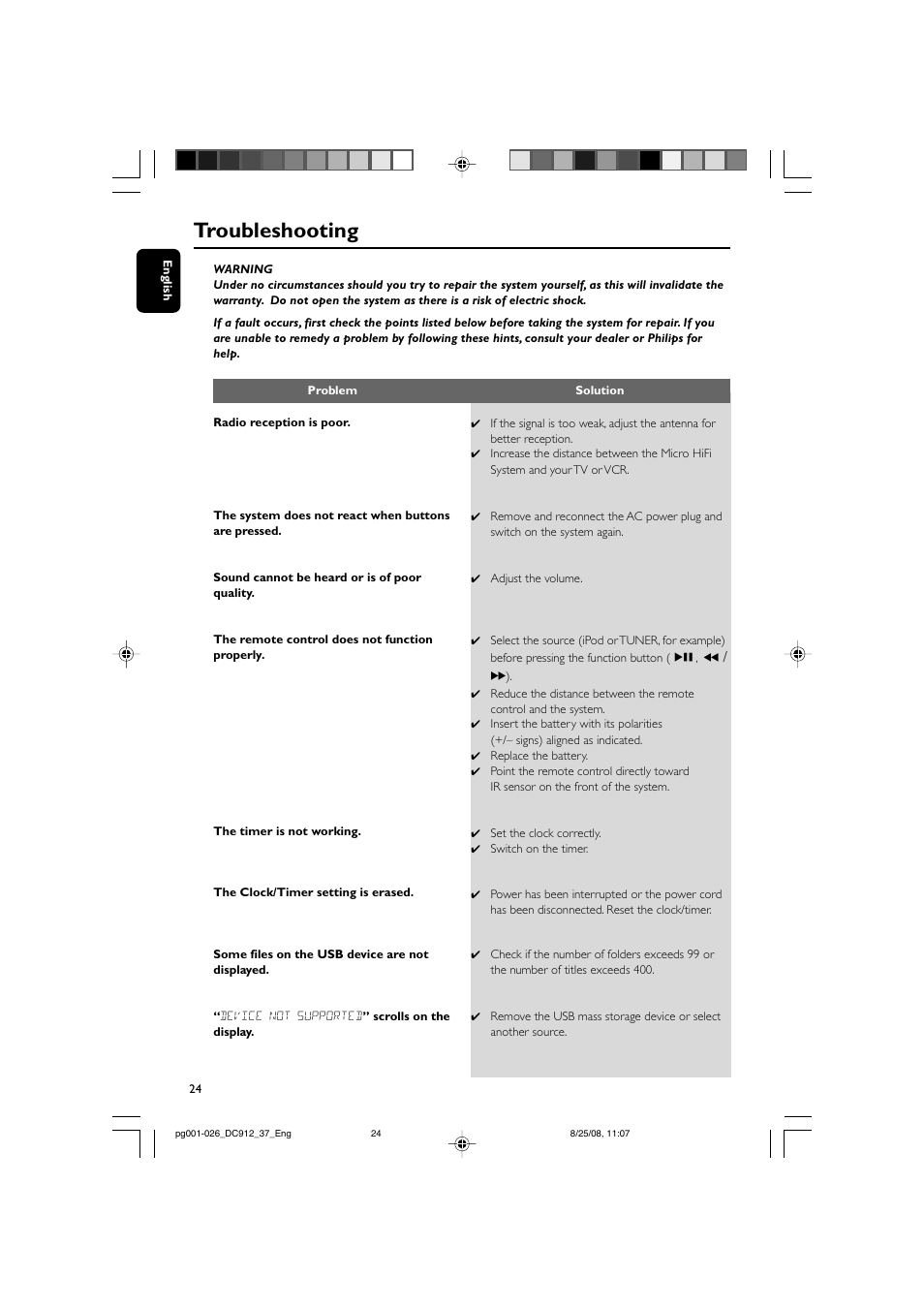Troubleshooting | Philips DC912-37 User Manual | Page 24 / 27