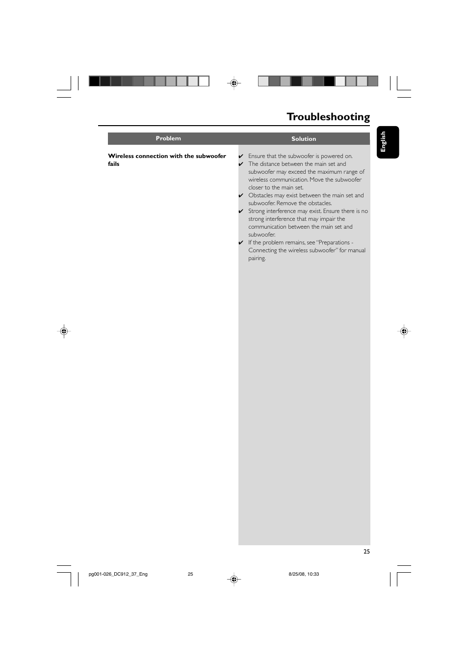 Troubleshooting | Philips DC912-37 User Manual | Page 25 / 27