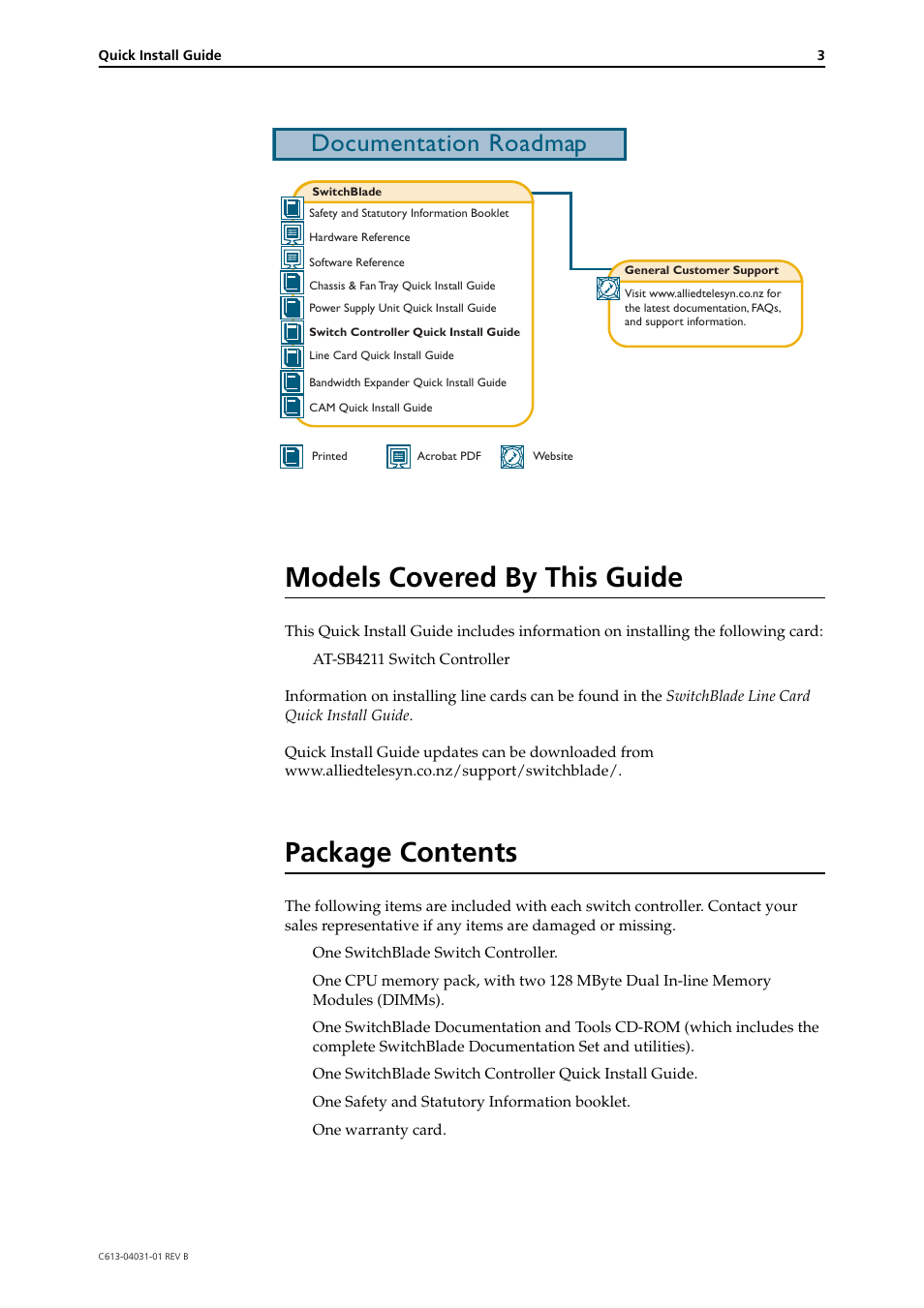 Models covered by this guide, Package contents, Documentation roadmap | Allied Telesis Switch Controller User Manual | Page 3 / 12