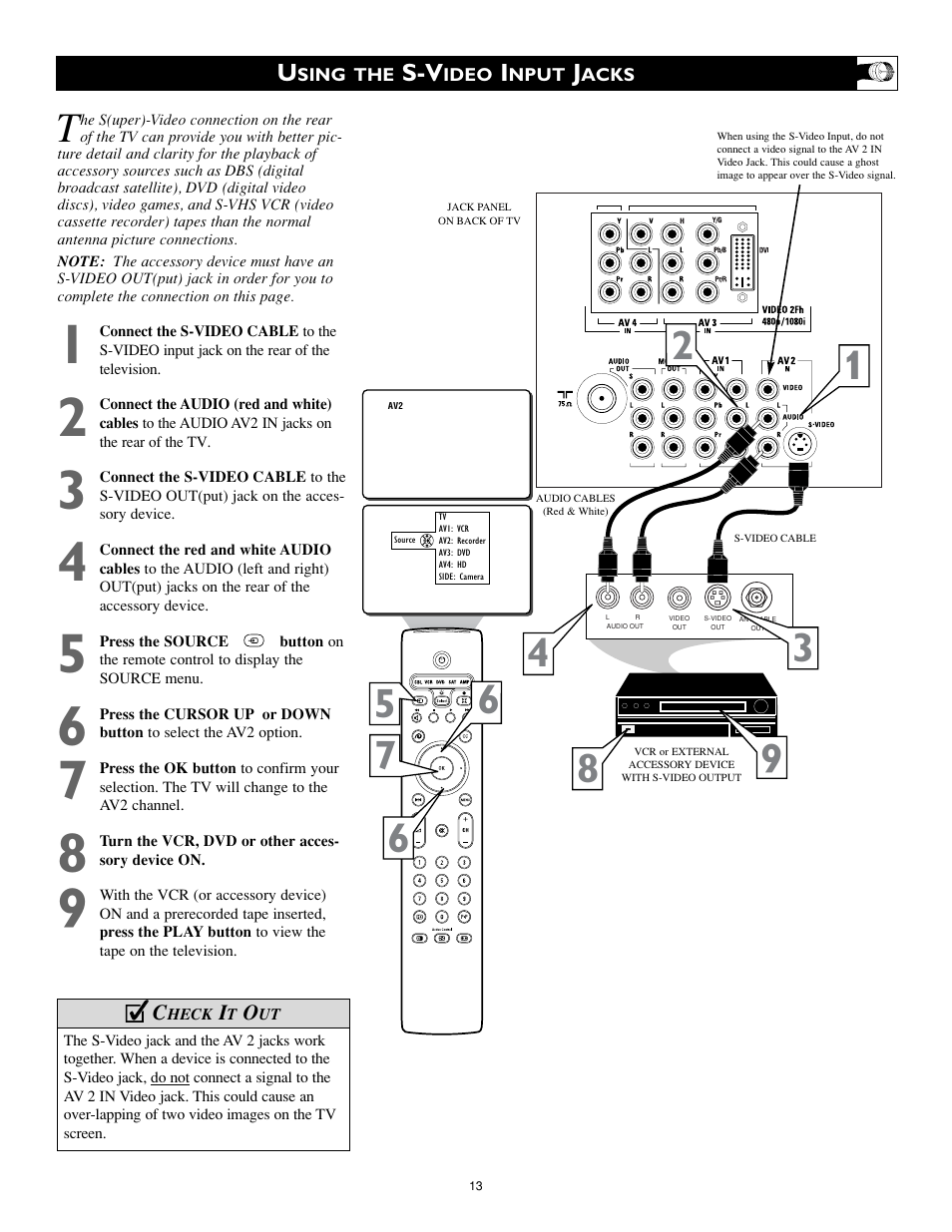 Philips 34PW9819-17 User Manual | Page 13 / 62