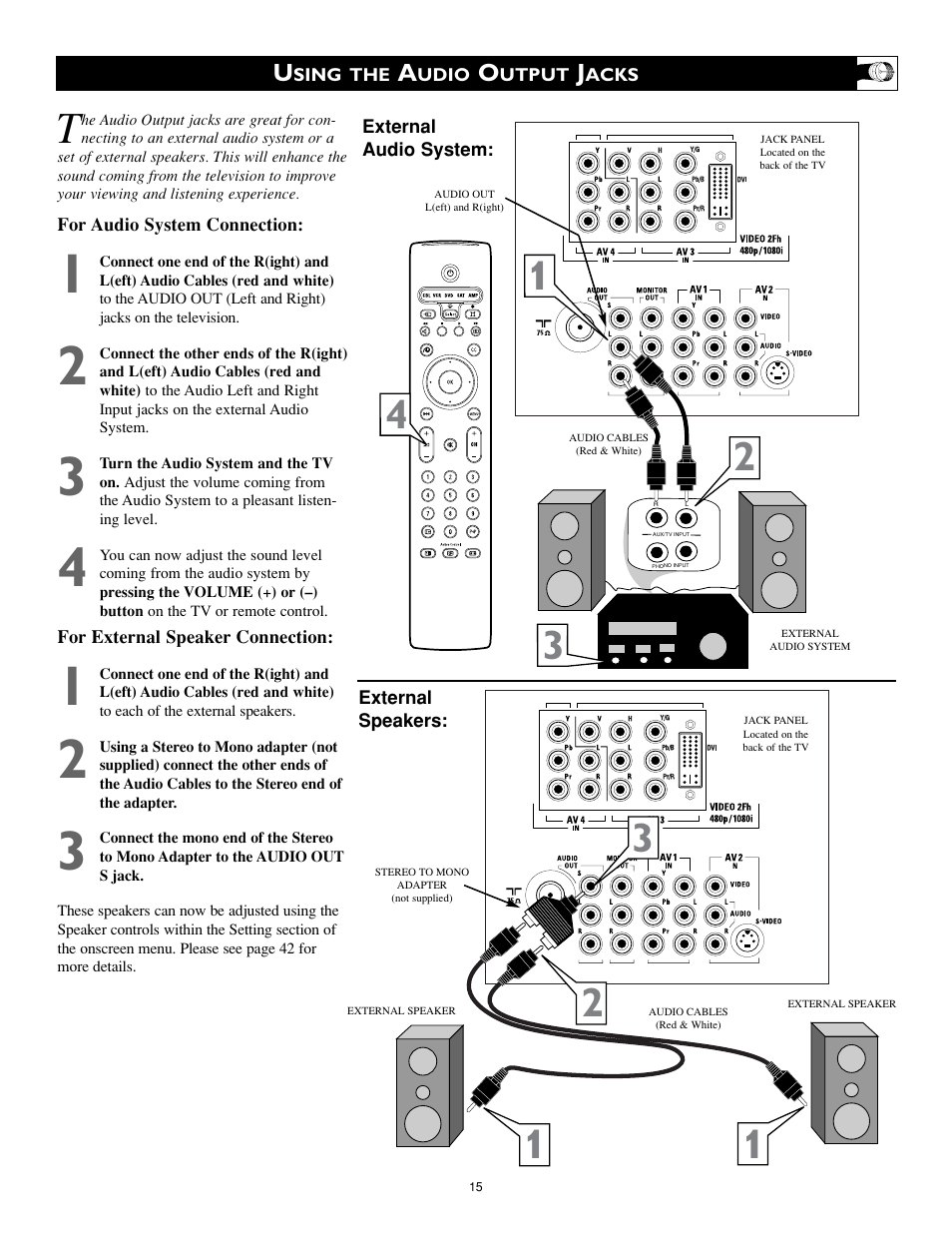 Philips 34PW9819-17 User Manual | Page 15 / 62