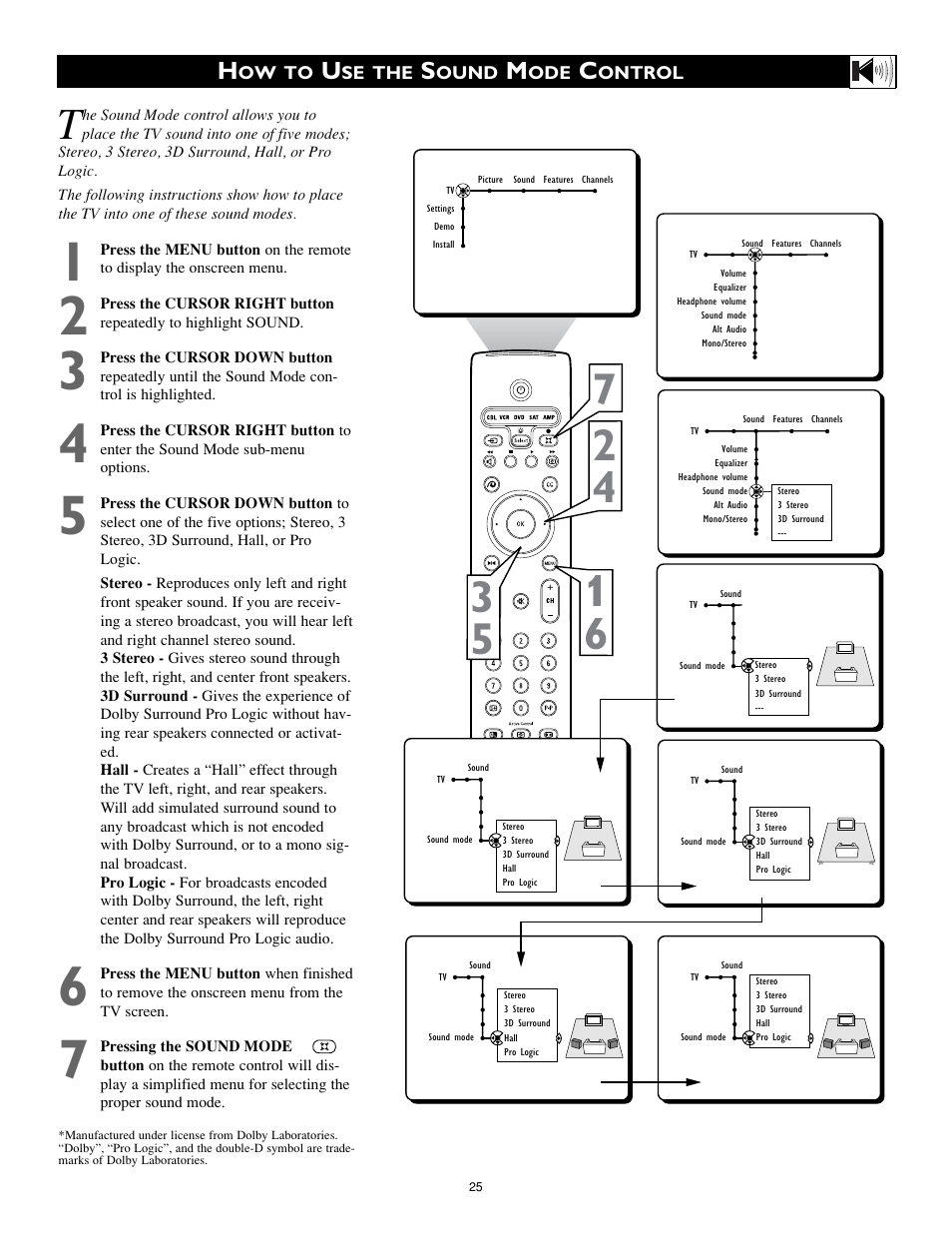 Philips 34PW9819-17 User Manual | Page 25 / 62