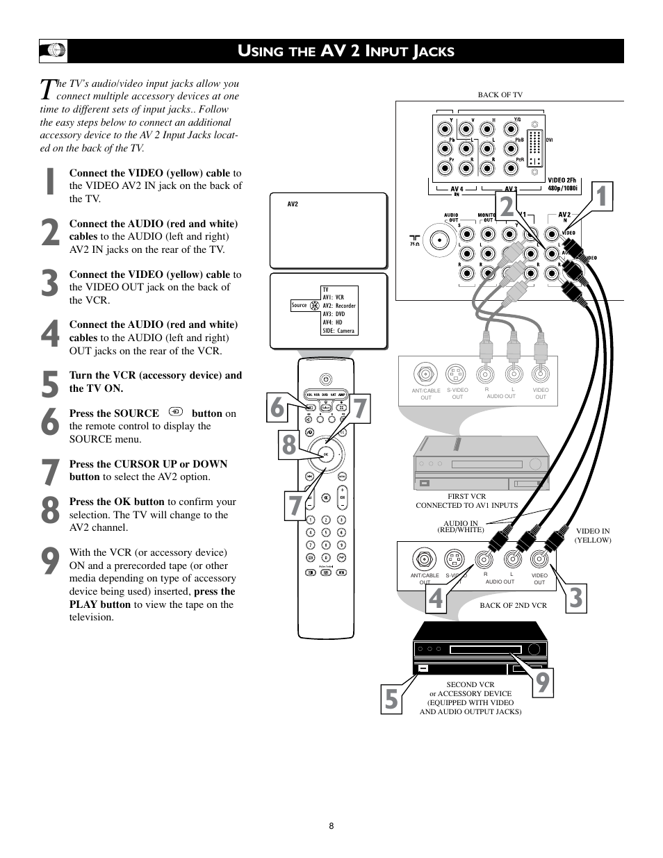 Philips 34PW9819-17 User Manual | Page 8 / 62