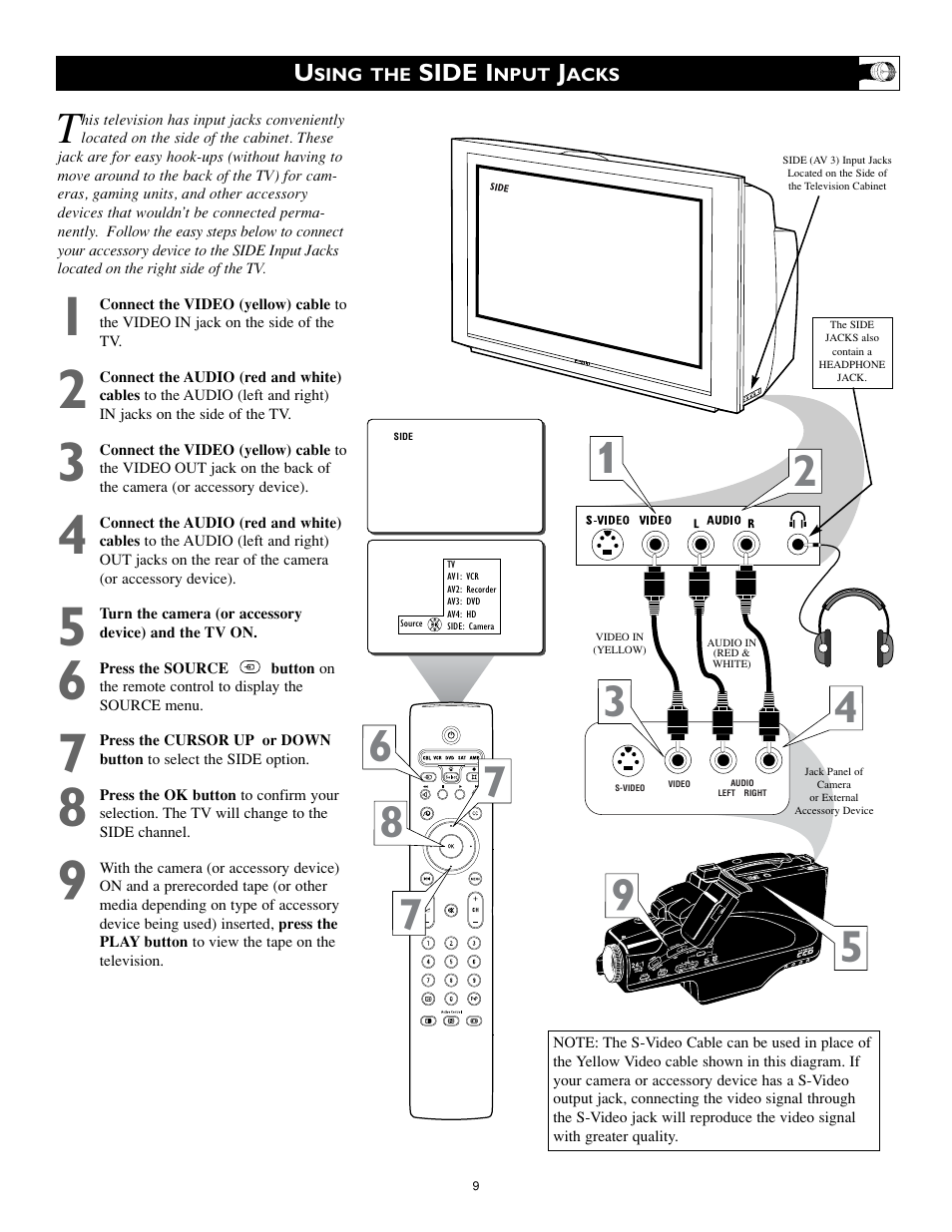 Philips 34PW9819-17 User Manual | Page 9 / 62