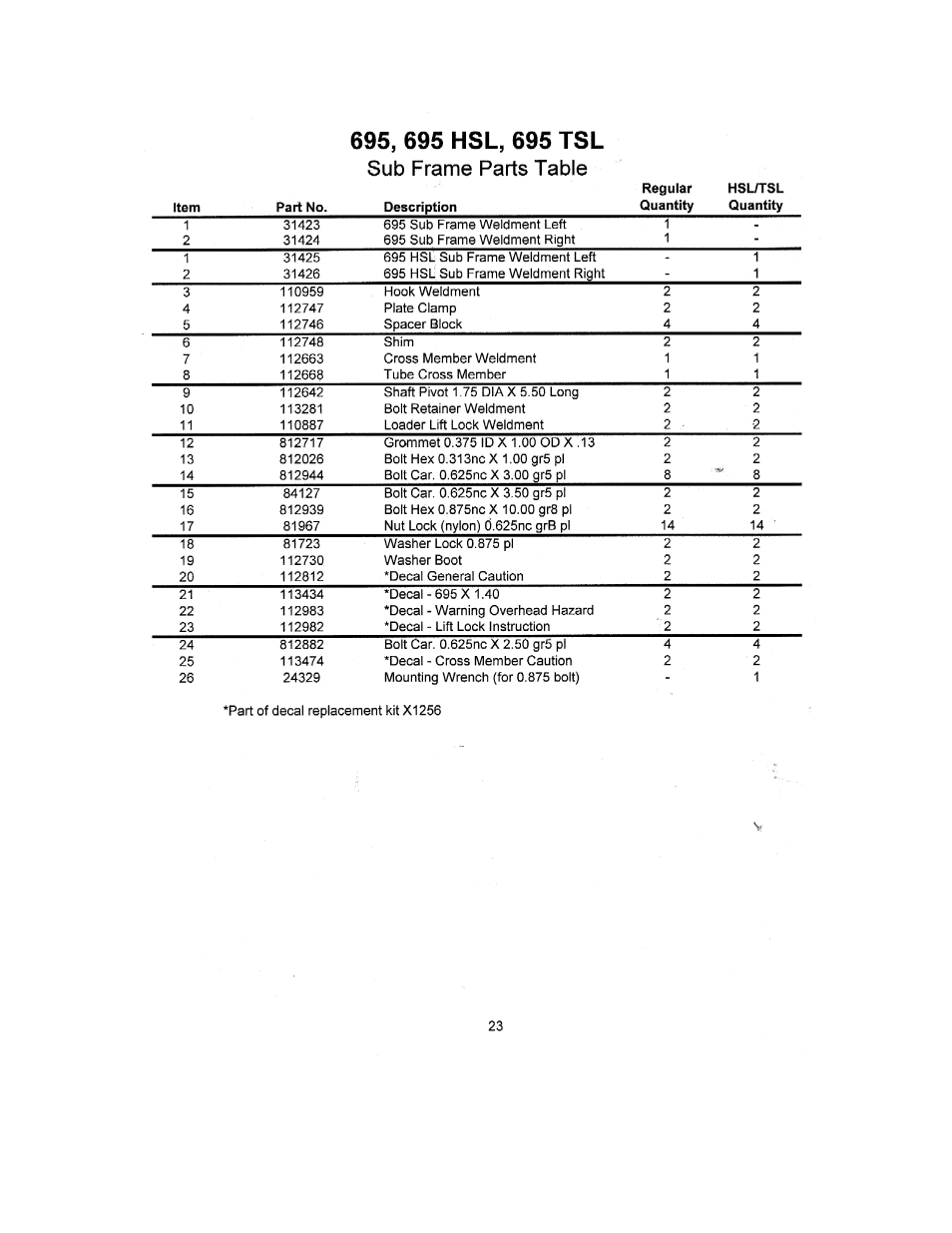 Sub frame parts table | Allied Telesis 695 TSL User Manual | Page 25 / 38