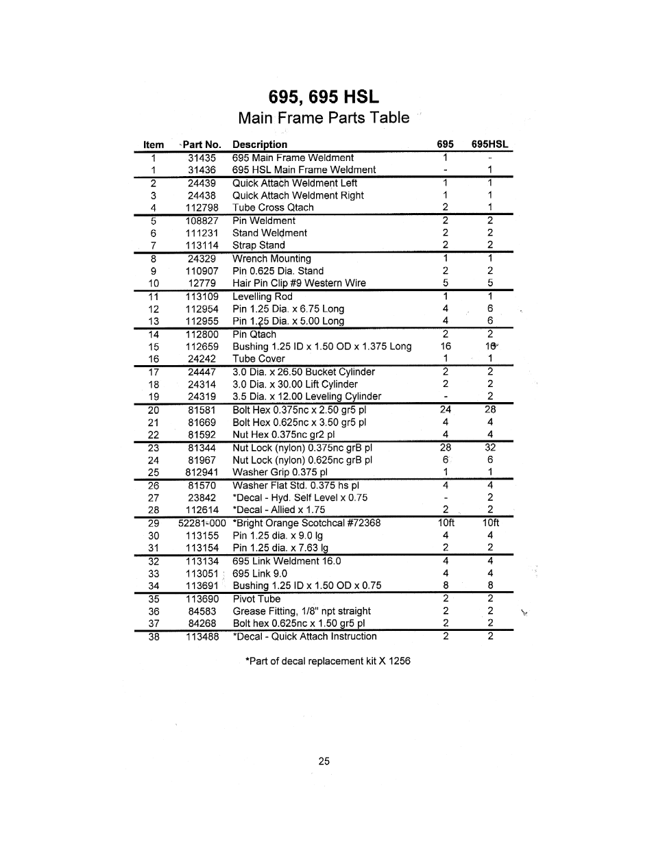 Main frame parts table | Allied Telesis 695 TSL User Manual | Page 27 / 38