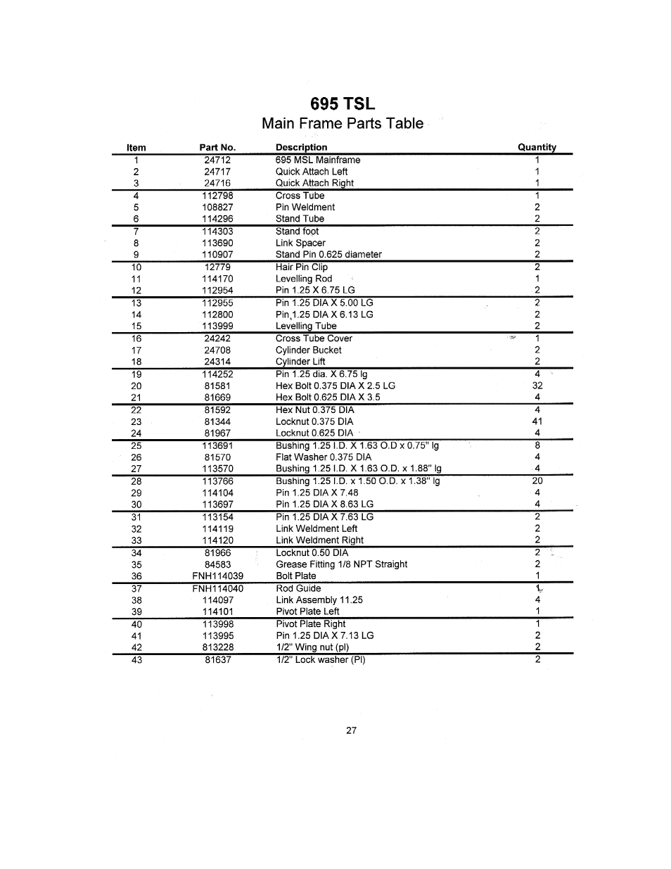 695 tsl, Main frame parts table | Allied Telesis 695 TSL User Manual | Page 29 / 38