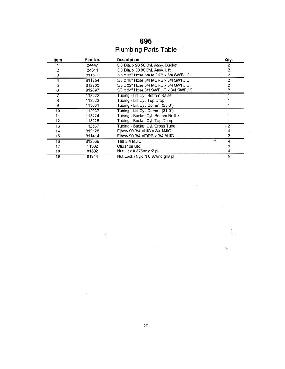 Allied Telesis 695 TSL User Manual | Page 31 / 38