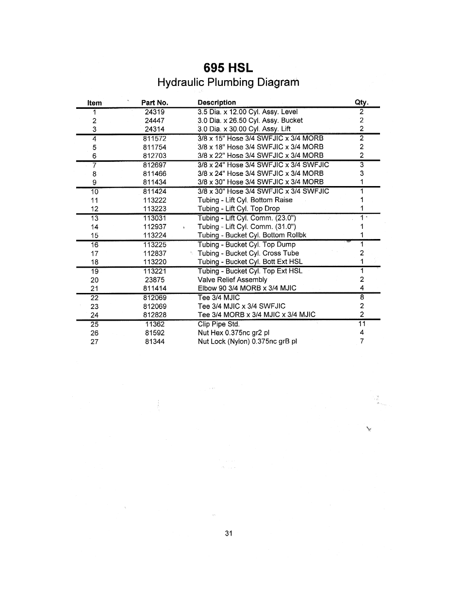 695 hsl, 695 hsl hydraulic plumbing diagraiti | Allied Telesis 695 TSL User Manual | Page 33 / 38