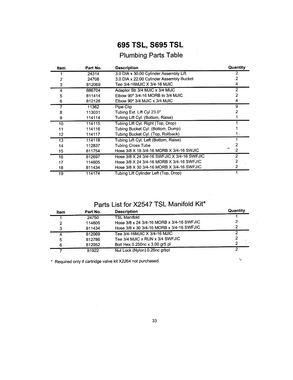 Allied Telesis 695 TSL User Manual | Page 35 / 38