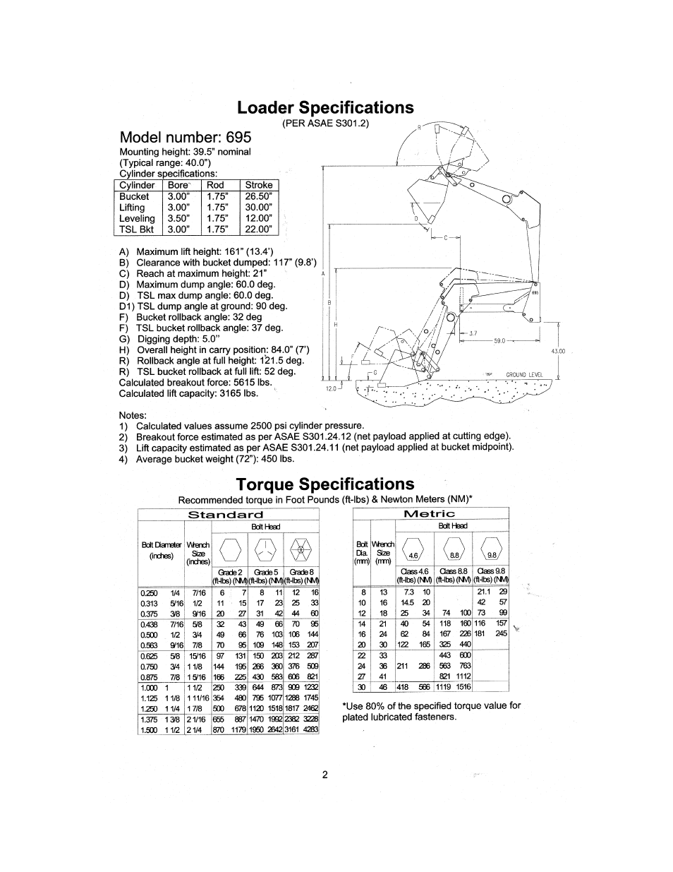 Q q 0, Loader specifications, Torque specifications | Model number: 695, M/°/! f, V id | Allied Telesis 695 TSL User Manual | Page 4 / 38