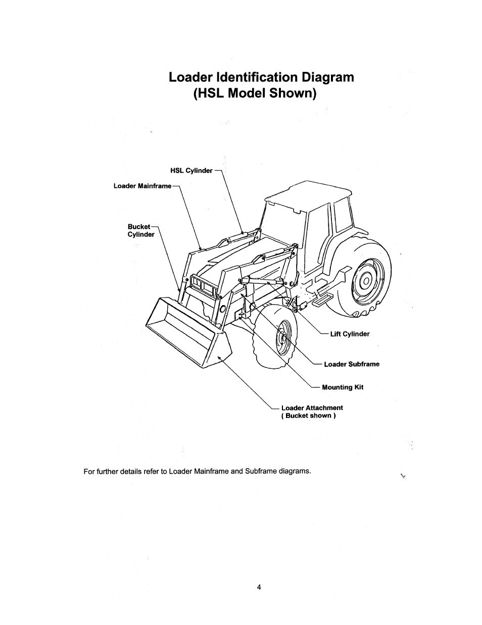 Loader identification diagram (hsl model shown) | Allied Telesis 695 TSL User Manual | Page 6 / 38