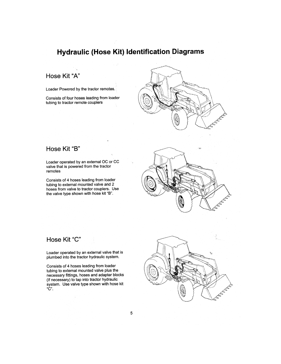 Allied Telesis 695 TSL User Manual | Page 7 / 38