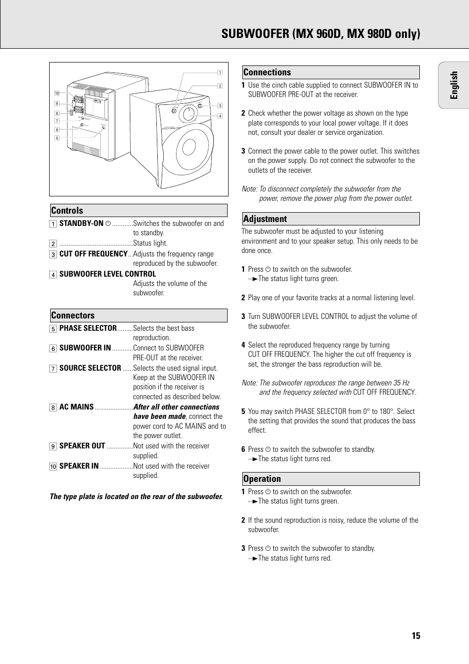 15 english | Philips MX990DHT User Manual | Page 17 / 35