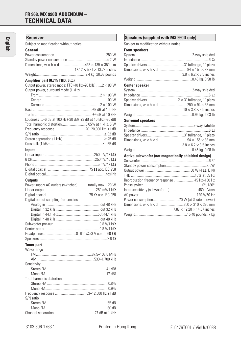 Technical data | Philips MX990DHT User Manual | Page 3 / 35