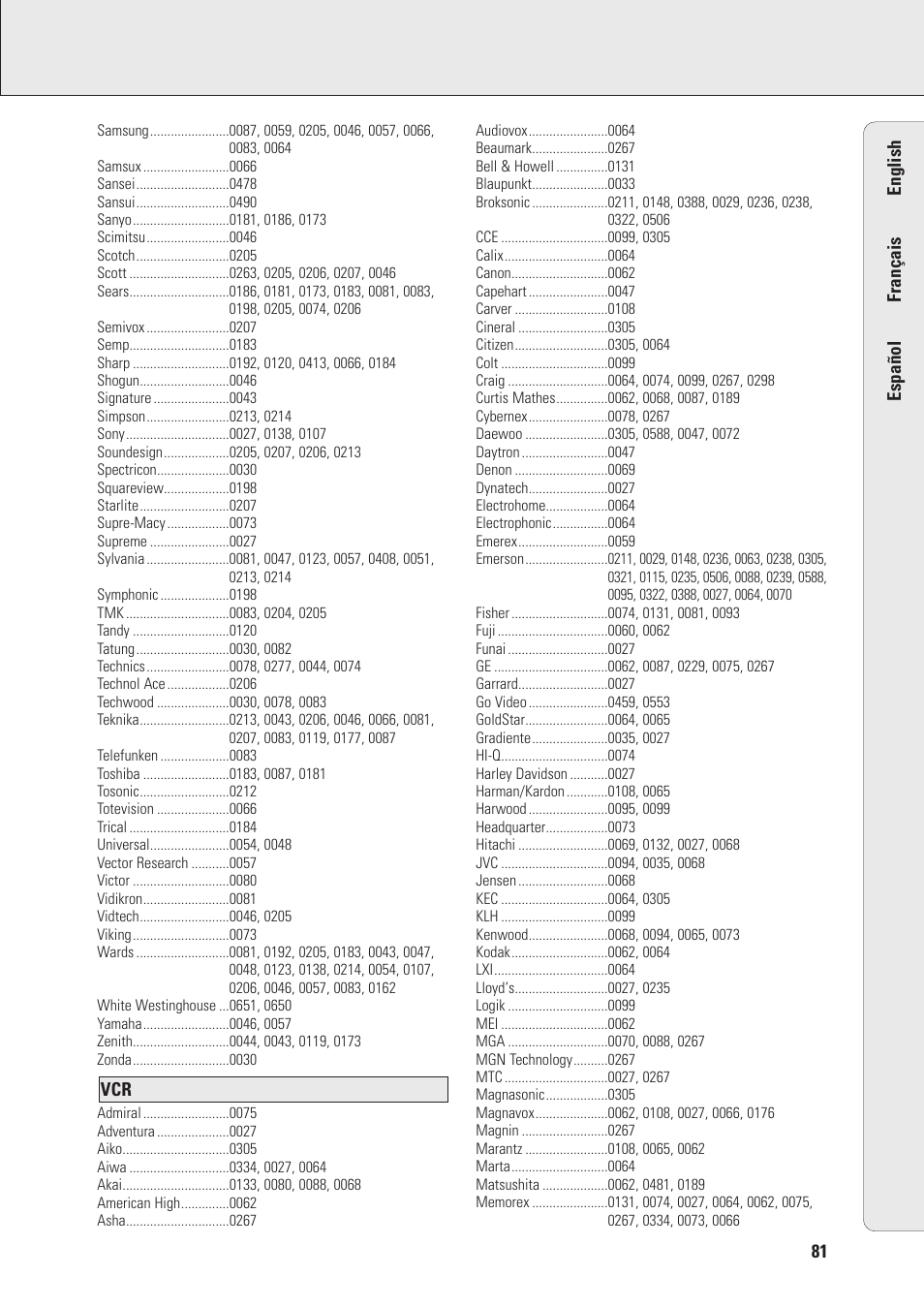 Philips MX990DHT User Manual | Page 33 / 35