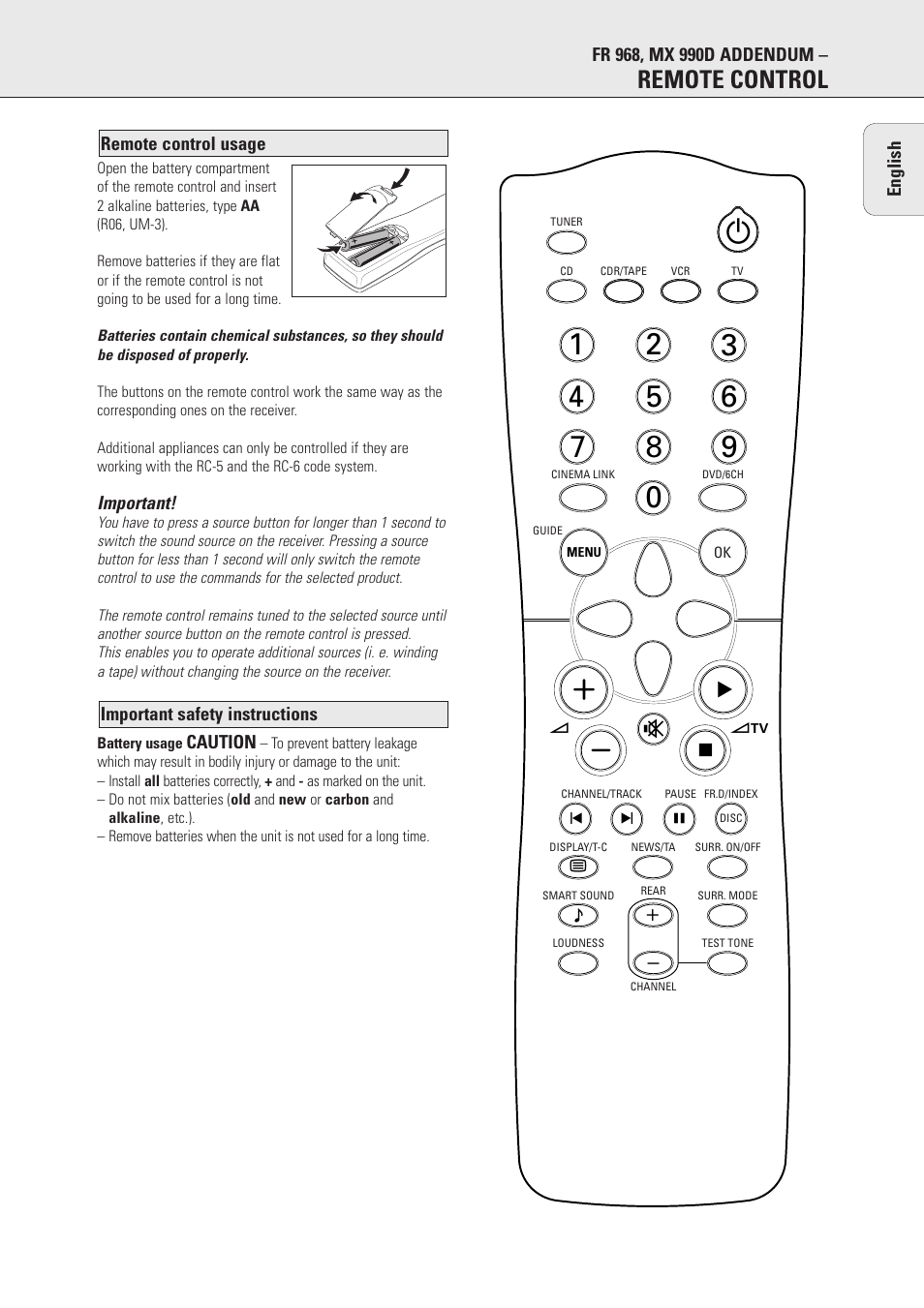 Remote control | Philips MX990DHT User Manual | Page 9 / 35