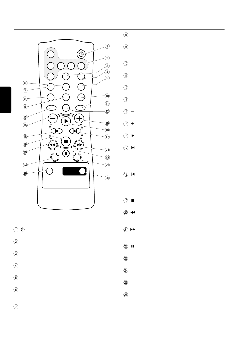 Mando a distancia, Teclas del mando a distancia | Philips FWR33 User Manual | Page 69 / 87