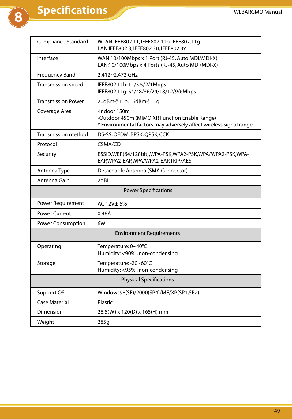 Speciﬁcations | Allied Telesis CG-WLBARGMO User Manual | Page 51 / 56