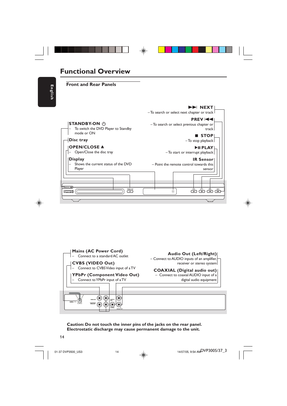 Functional overview | Philips DVP3500-37 User Manual | Page 14 / 37