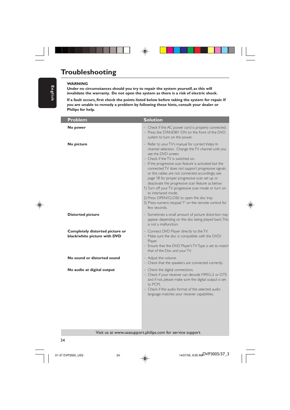 Troubleshooting, Problem solution | Philips DVP3500-37 User Manual | Page 34 / 37