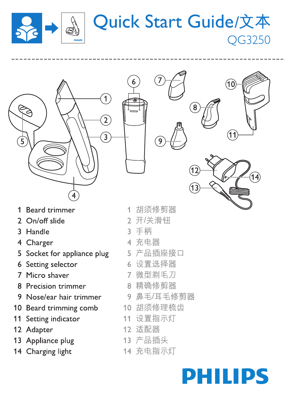 Philips QG3250-32 User Manual | 4 pages