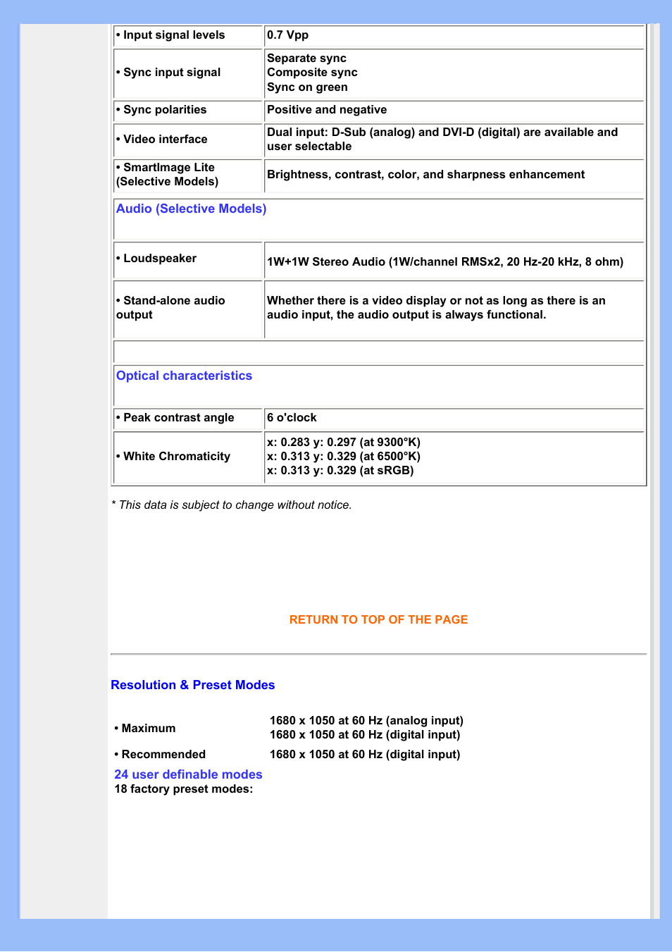 Resolution, Preset modes | Philips 220BW8EB-27 User Manual | Page 29 / 85